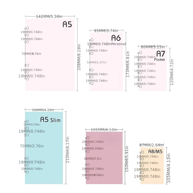 40 Sheets A6 A7 M5 Blank Loose - огляд і ціна Planned Parenthood