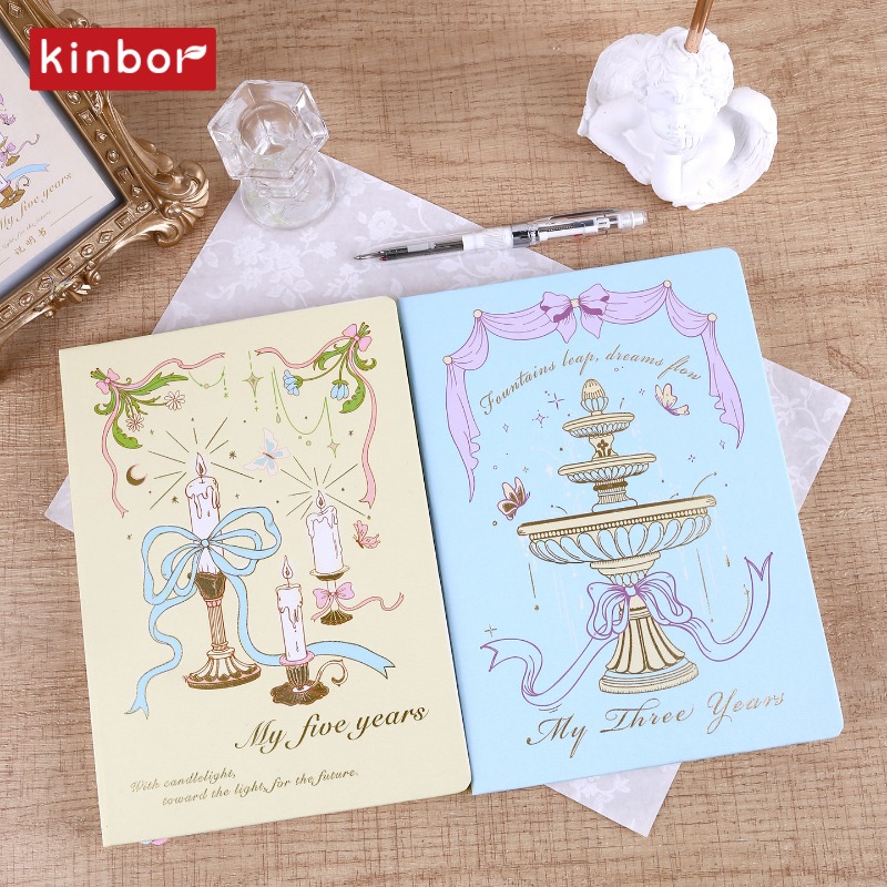 Kinbor 3/5 Year Memory Journal - огляд і ціна Planned Parenthood