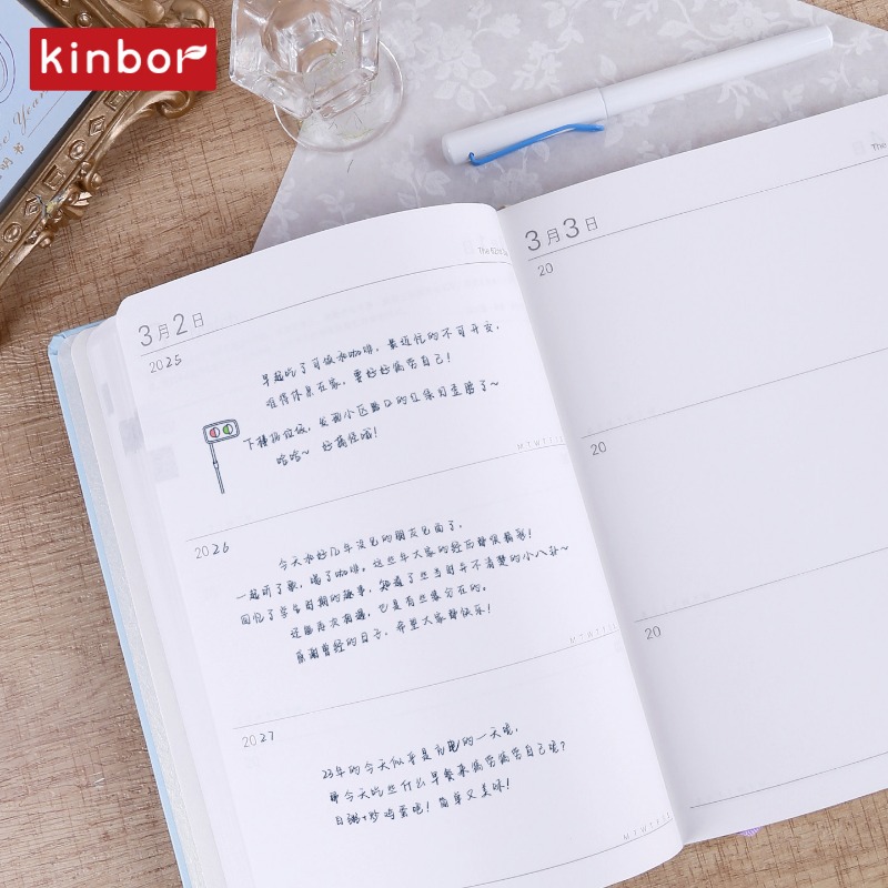 Kinbor 3/5 Year Memory Journal - огляд і ціна Planned Parenthood