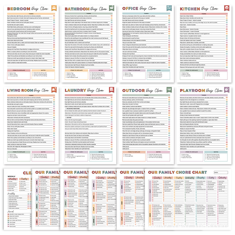 ADHD Cleaning Planner English  - огляд і ціна Planned Parenthood